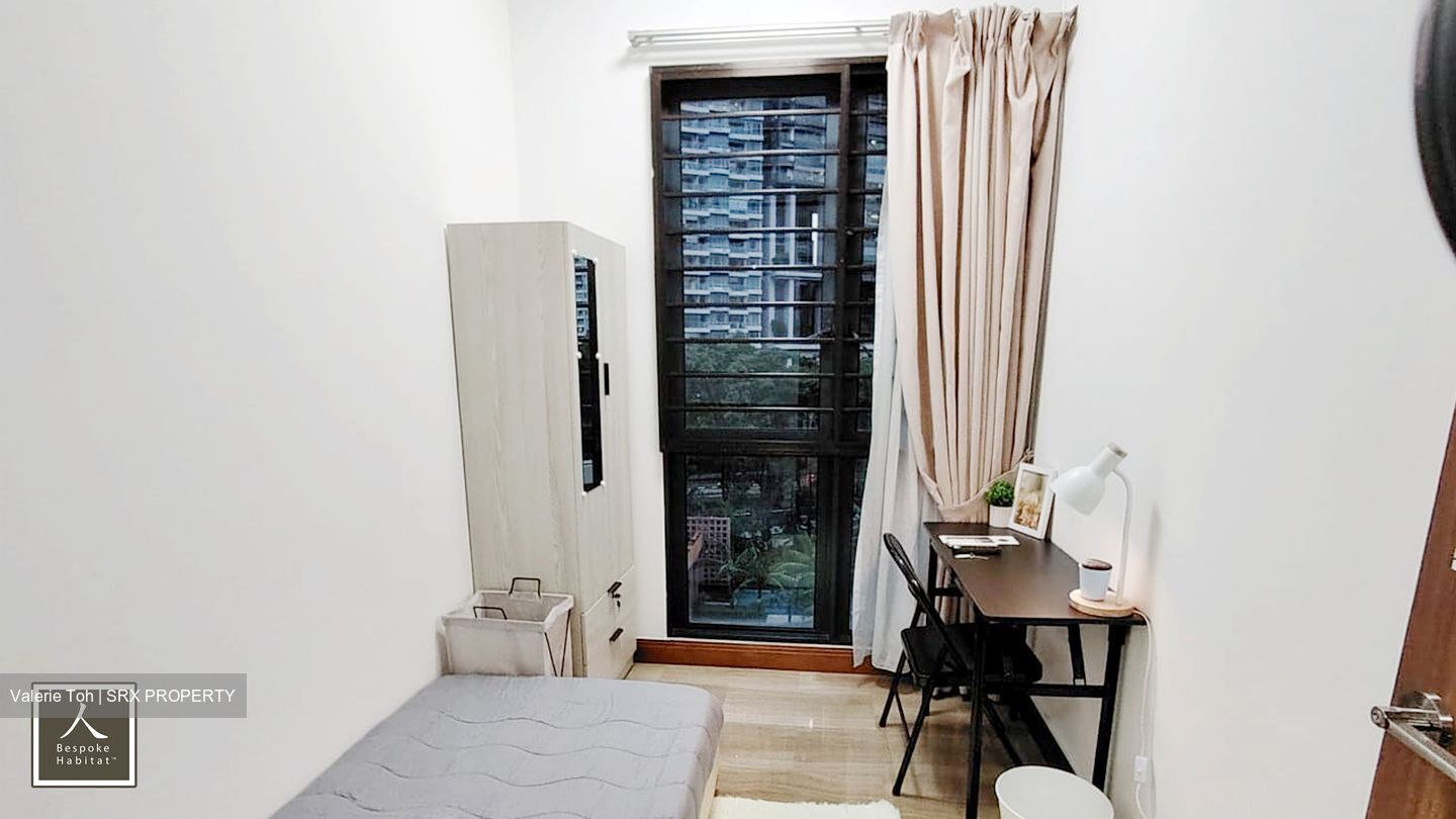 Tanglin View (D3), Condominium #542222231